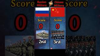 Russian 🆚 Chinese Military in 2023 / Comparison Video/ Facts Video/ #shorts #factshort #ytshortindia