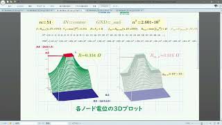 Mathcad P10-EC-96a (Synthetic Resistance Problem Between Arbitrary Nodes in 2D Lattice Circuits.)