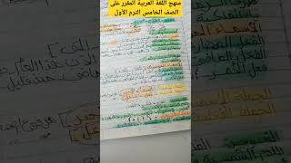 #منهج_لغة_عربية_الصف_الخامس #عربى_خامسة_ترم_اول #الاعداد_العشرية #اتعلم_معانا #لغة_عربية