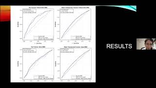 Serial Bone Density Measurement and Incident Fracture Risk Discrimination in Postmenopausal Women