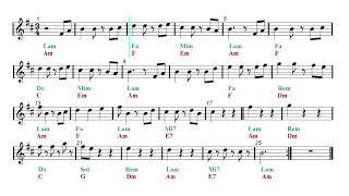 B flat Play Along - He's a Pirate - Pirates of the Caribbean Theme (Bb Sheet music - Guitar chords)