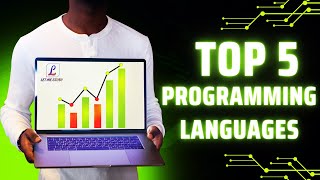 Unlocking the Future: 5 Best Programming Languages to Learn | Top 5 Programming Languages 2024