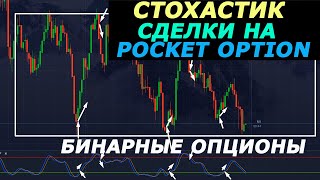 СТОХАСТИК СДЕЛКИ НА БИНАРНЫХ ОПЦИОНАХ| POCKET OPTION| STOCHASTIC