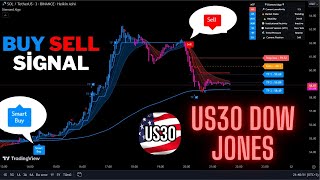 🔴Live DOW US30 15-Minute Buy And Sell Signals -Trading Signals-Scalping Strategy-Diamond Algo-