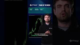 Trade of the Week | FTMO