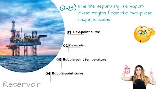 Reservoir Q8| Line separation vapor phase region from two-phase region is called? | personality test