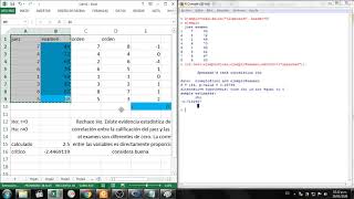 Prueba de Hipótesis para la correlación de Spearman