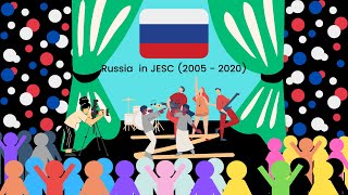 Russia 🇷🇺 in the Junior Eurovision Song Contest (2005 - 2020)