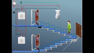 Motion sensor- How does the motion sensor work #shorts