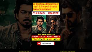 The Goat Box Office Collection 7th Day | Master Box Office Collection 7th Day Collection