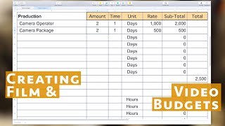 Video Budget Template: Creating Yours and Determining Costs for Your Video Production