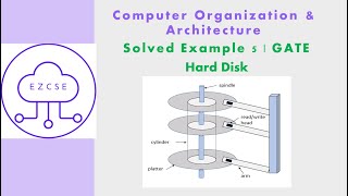 CO52e - Solved example 5 | Hard disk | GATE