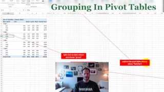 Grouping In Pivot Tables in Excel