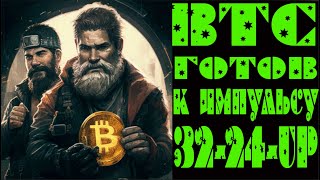 Скоро жирная сделка по BTC. Цели коррекции и роста!