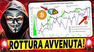 🚨😱ATTENZIONE: BITCOIN ROTTURA AVVENUTA E ADESSO!!😱💣USDT AGGIORNAMENTI🚨Crypto News Ita