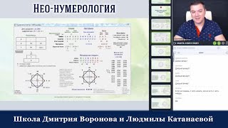 Нео-нумерология - нумерология нового поколения