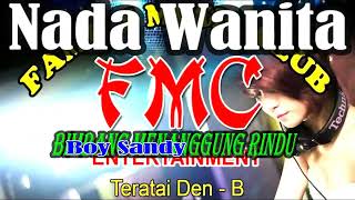 Karaoke Bimbang Menanggung Rindu Patam NADA WANITA | By Boy Sandi || KARAOKE KN7000 FMC