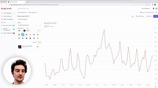 Reporting Studio [Product Demo]