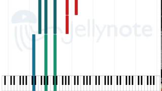 At the Well - Neurosis [Sheet Music]