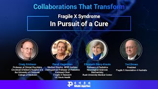 Current Clinical Studies & Practice | Fragile X Syndrome: In Pursuit of a Cure