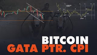 Bitcoin Pe Wyckoff! Analiza DXY, SP500, Tesla, DJI, Google si ETH