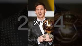 Balondor Messi