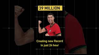 39 million subscribers #ronaldo #ronaldo