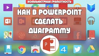 Как в презентации PowerPoint сделать диаграмму