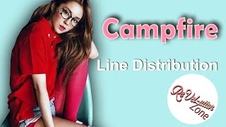 Red Velvet - Campfire Line Distribution