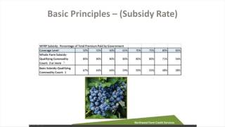 SWD Webinar Part 6: Whole Farm Revenue Insurance