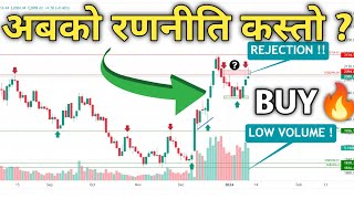 नेप्से 2089 मा  | Finance & Hydro Analysis | nepse analysis today| nepal share market| nepse today |