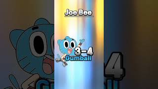 Gumball vs Nicole#shorts#amazingworldofgumball#nicole#gumball#gumballwatterson#1v1#battle#vs