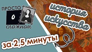 ОТ ПЕРВОБЫТНОСТИ ДО СЕРЕДИНЫ ХХ В. ЗА 2,5 МИН //ИСТОРИЯ ИЗОБРАЗИТЕЛЬНОГО ИСКУССТВА//ПРОСТО О СЛОЖНОМ