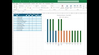 Gráfica de Medallero Olímpico en Excel con PowerQuery