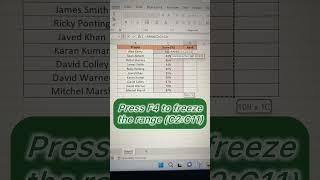 How to use RANK function in Excel. #excel #excelformula #microsoftoffice #viral #trending #online