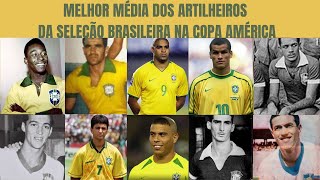 MELHOR MÉDIA DOS ARTILHEIROS DA SELEÇÃO BRASILEIRA NA COPA AMÉRICA