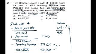 [Problem-Solving Techniques] Merchandising Income Statement