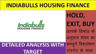 Indiabulls housing finance latest news | Indiabulls housing finance share latest news, 04 May 2024