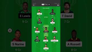 TRINBAGO KNIGHT R VS ST KITTS AND NEVIS P 25th MATCH T20 CPL 2024 | dream11 prediction | #reels