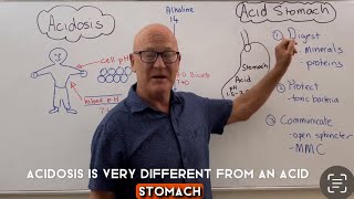 Acidosis might be killing you slowly and it’s not the same as stomach acid