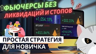 САМАЯ ПРОСТАЯ ТОРГОВАЯ СТРАТЕГИЯ ДЛЯ ФЬЮЧЕЙ! Фьючерсы БЕЗ Возможности ЛИКВИДАЦИИ!