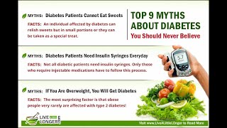 Diabetes Myths & Facts