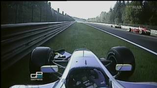 Glock vs Risatti Formation Lap GP2 2007 Belgium