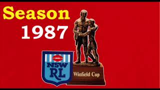 1987 Winfield Cup - ABC Radio Season Review