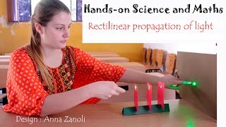 Rectilinear Propagation of Light | English