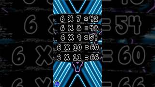 Multiplication 6s | Bansho