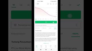 Gue Pikir kode Emiten LION itu perusahaan Lion Air, ternyata bukan ding 😅