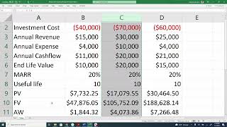 Present Future Annual Worth Calculations Applying MS Excel Functions | Multiple Projects Comparisons