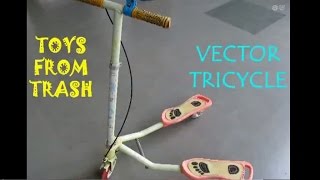 VECTOR TRICYCLE | Punjabi