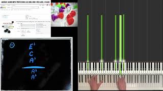 Easy Commodores Piano Tutorial Full Song